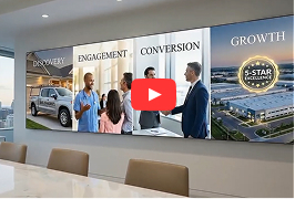 Conversion video
