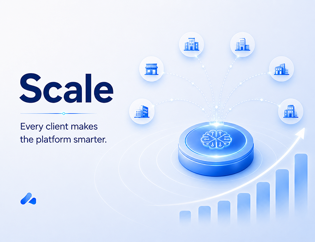 Scale